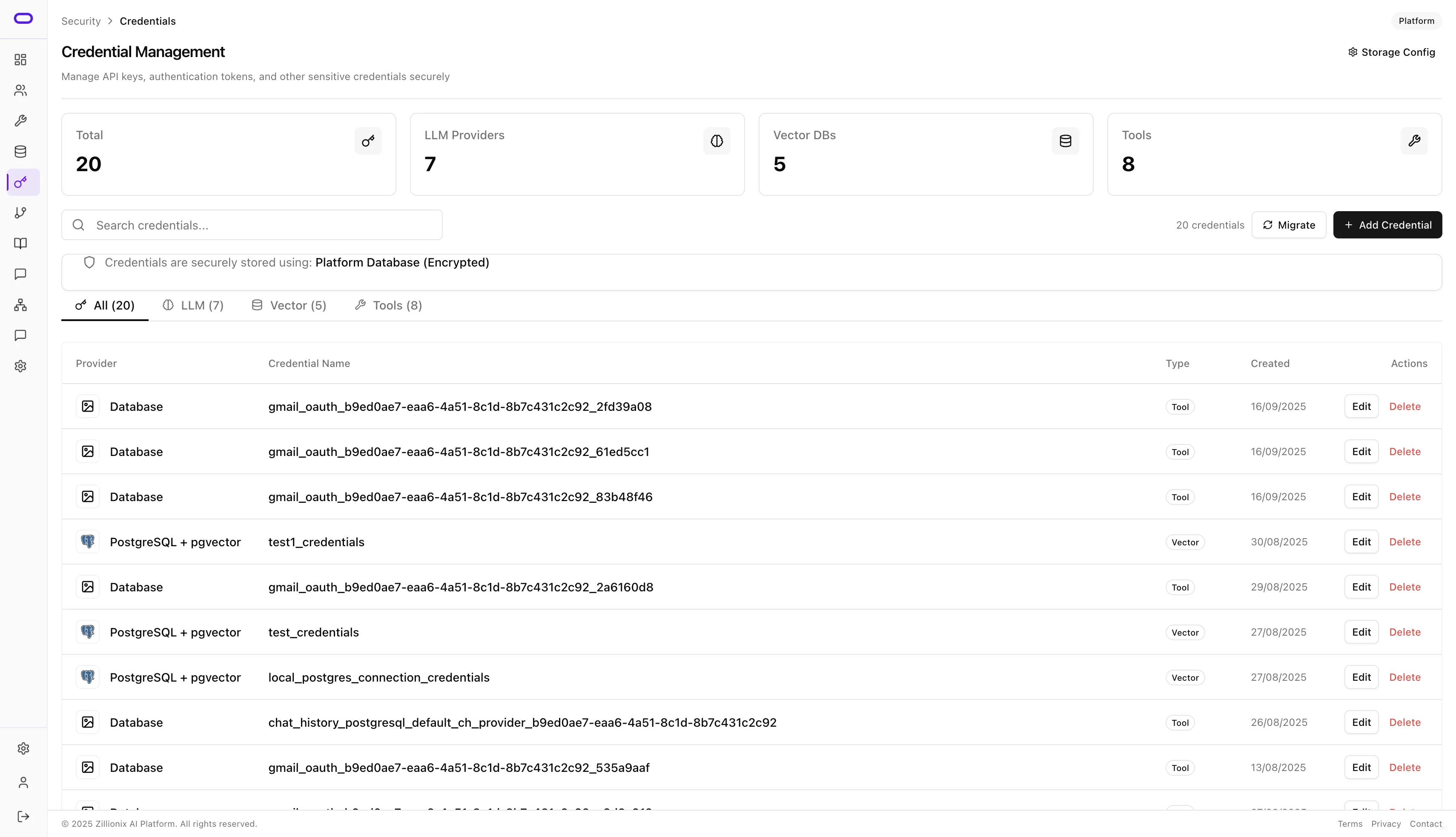 Credential Management
